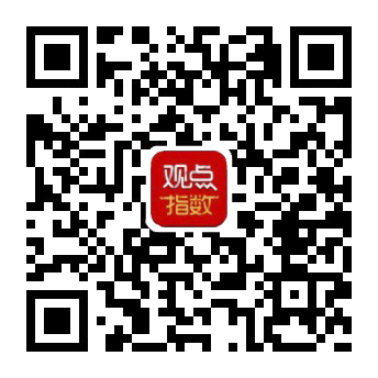 觀點(diǎn)指數(shù)二維碼